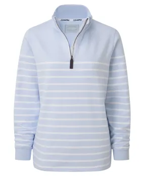 Blue Stripe Pale Blue Sweatshirt from Hope Cove